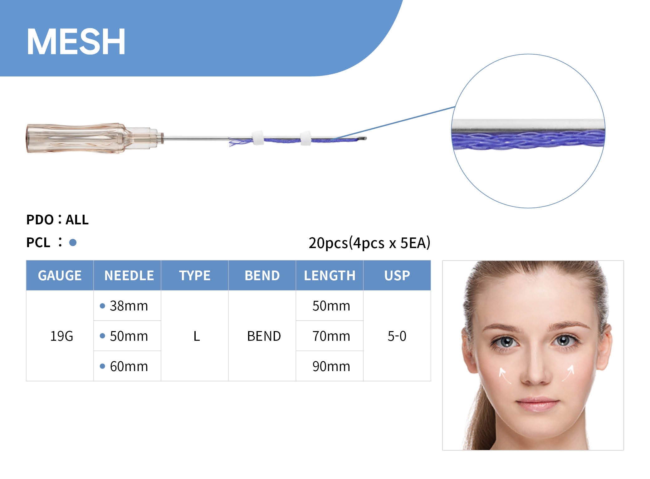 Lifting Thread Mesh – Dermaceutic K